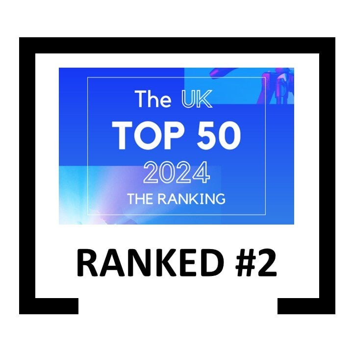 [DRPG Film] Top 50 Film Companies - Ranked #2 - 2024